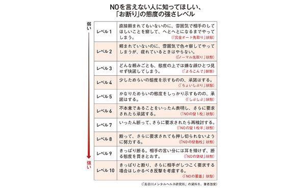 株式会社アスコム